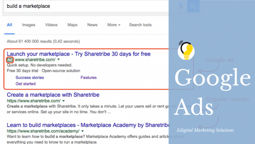 google-ads_1617213234poAGVL.png